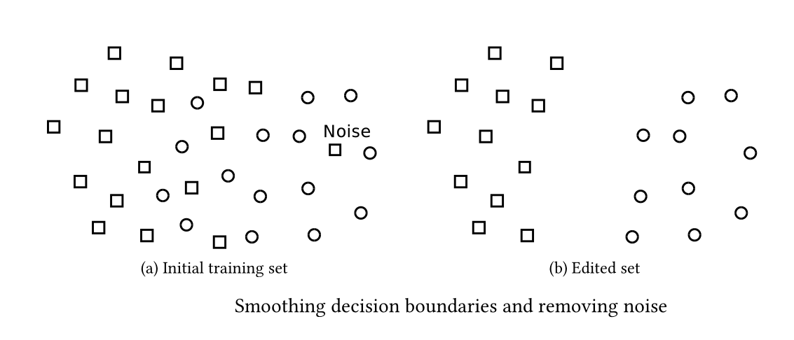 Reduction2