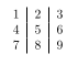 table-example