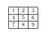 table-example