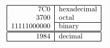 table-example